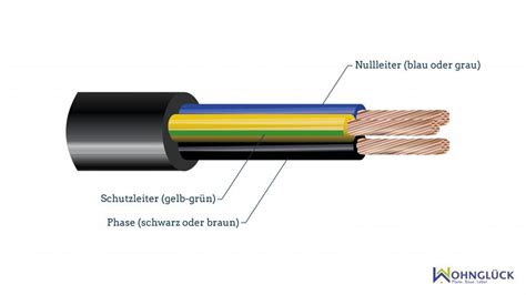 Zustand Senat Zebra 1 kabel 2 lampen Sänger Zeichen Titicacasee