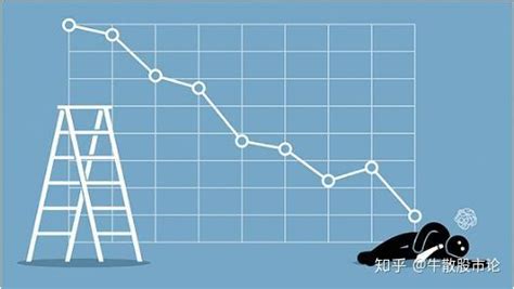 “10转10股派5元”的股票分红，到底是利好股民，还是数字游戏？ 知乎