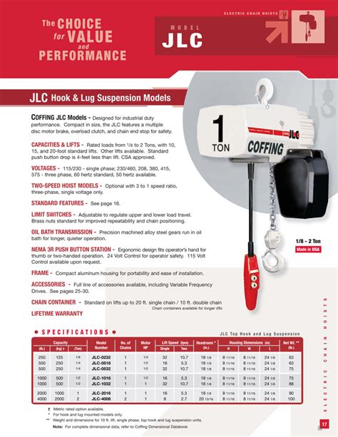 Ton X Ft Lift Coffing Jlc Chain Hoist Phase Wesco