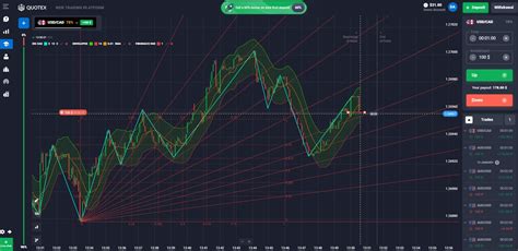 quotexcom