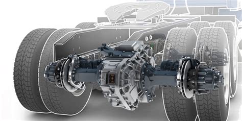 The Coming Of The E Axle Age