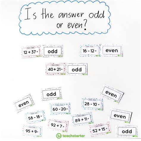 Multiplication Warm Up Worksheets Free Printable