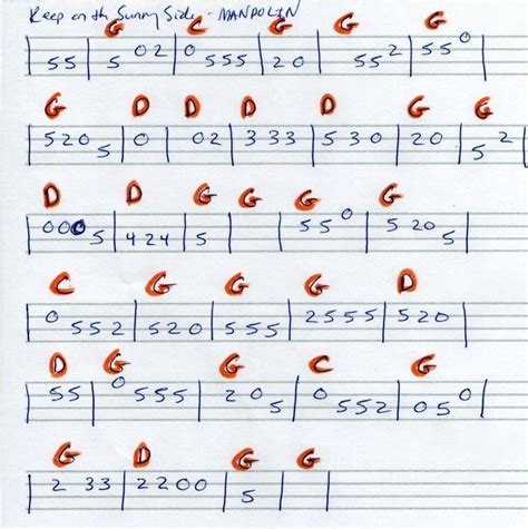 Keep On The Sunny Side Mandolin Tab In G Major