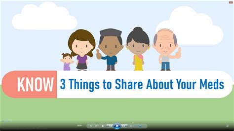 Pre-order Your Balance Medication - NTFGH | Ng Teng Fong General Hospital