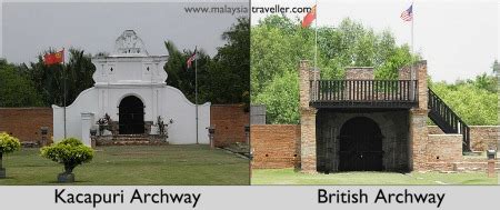 Kuala Kedah Fort