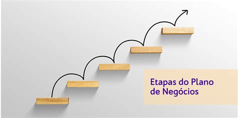 Plano De Neg Cios Pronto Dicas Para Encontrar O Melhor P Seu Neg Cio