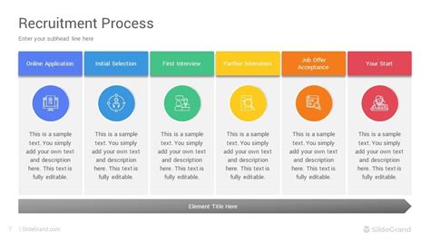 Recruitment Process PowerPoint Presentation Template Designs SlideGrand