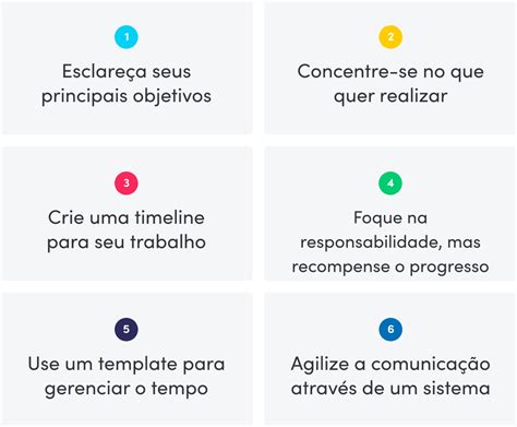 Gest O Do Tempo Como Impulsionar Sua Produtividade