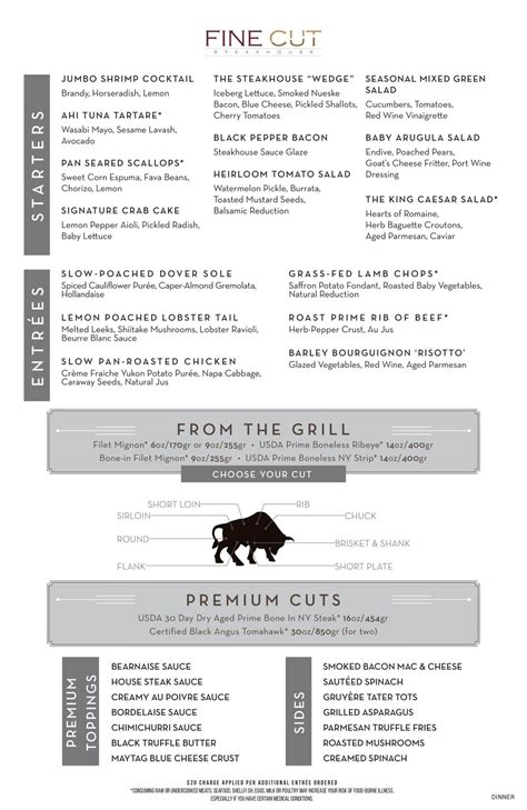 Fine Cut Steak House on Celebrity Beyond — CruiseReport