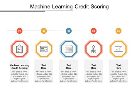 Machine Learning Credit Scoring Ppt Powerpoint Presentation File