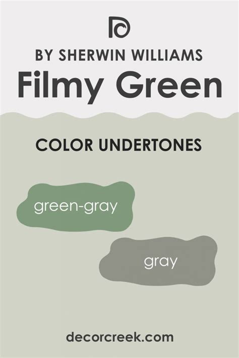 Filmy Green Sw 6190 Paint Color By Sherwin Williams