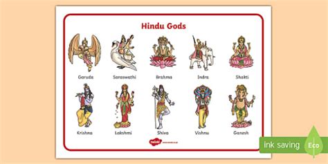 Hindu Gods Word Mat Profesor Hizo Twinkl