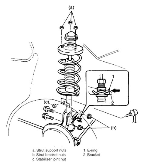 Repair Guides Rear Suspension Strut Macpherson Strut Assembly