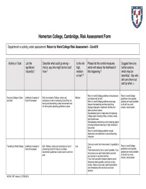 Fillable Online Risk Assessment Templates Formssafetyculturehow To