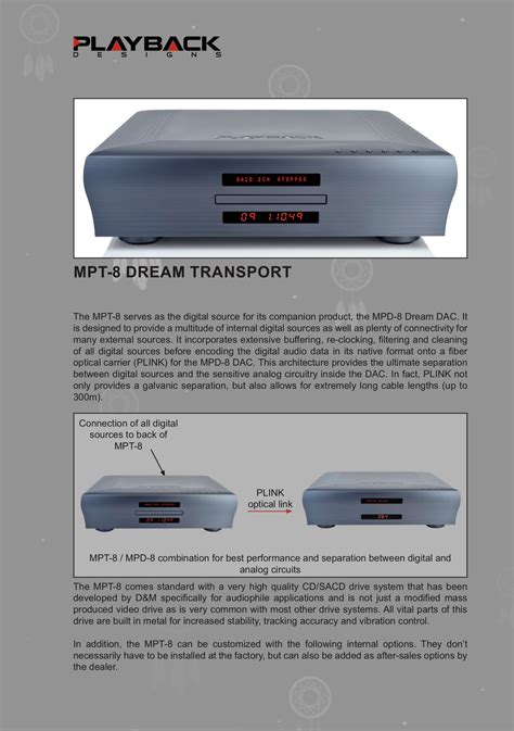 Playback Designs Dream Mpt Sonic Purity High End Audio Australia