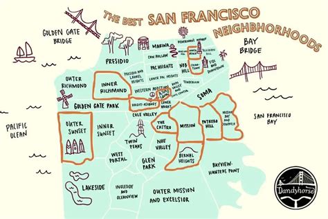 10 Best San Francisco Neighborhoods To Visit 2024 Guide