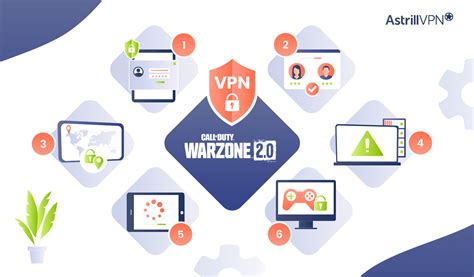 The Best Warzone VPN For Epic Lobbies Updated AstrillVPN Blog