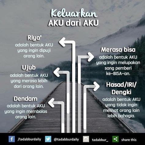 Keluarkan Aku Dari Aku Ya Allah Lindungilah Hatiku Dari Sifat Iri