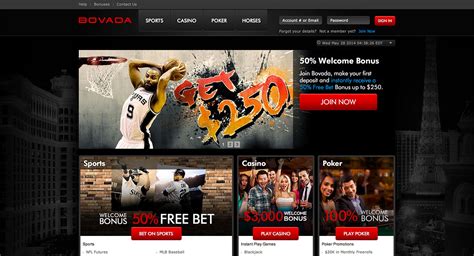 Bovada Sportsbook Review Nba Betting Lines Descubra Os Benef Cios De