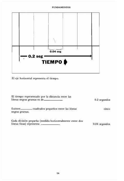 Electrocardiografia Practica Dubin PDF