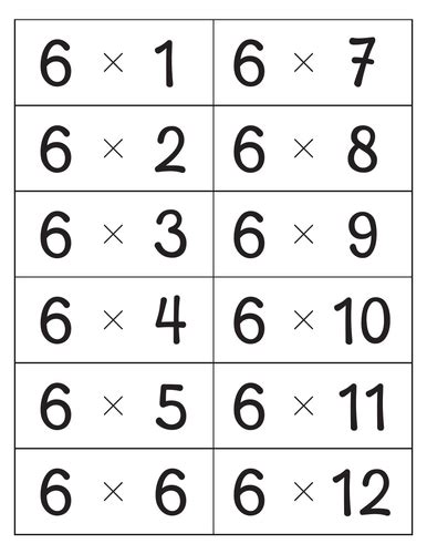 6 Times table Flashcards with Answers on Back | Teaching Resources