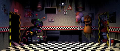 Fnaf Ultimate Custom Night Office Wip By Bantranic On Deviantart