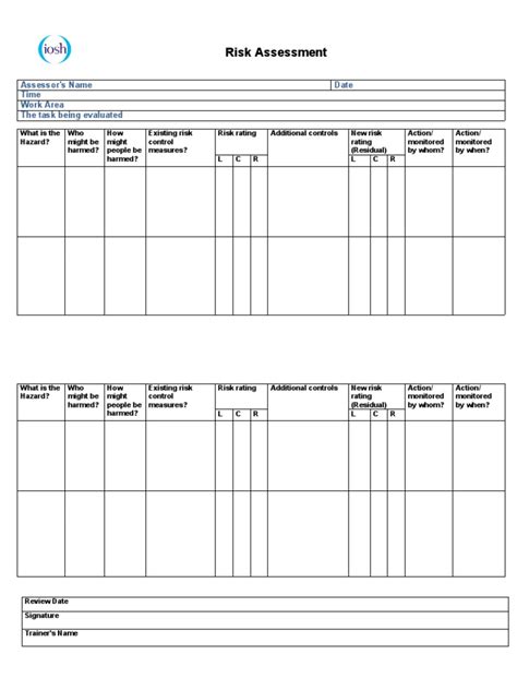 Risk Assessment Iosh Pdf