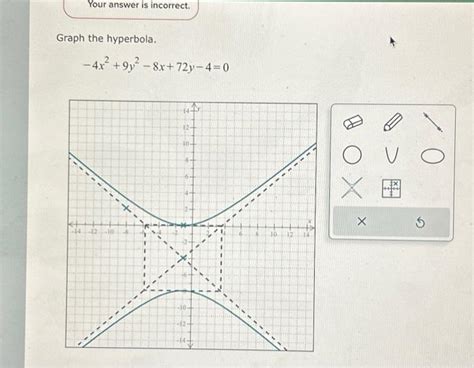 Solved Graph the hyperbola. −25x2+16y2=400Graph the | Chegg.com