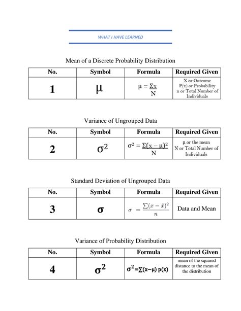 Calvin Stats Converted Mean Of A Discrete Probability Distribution No