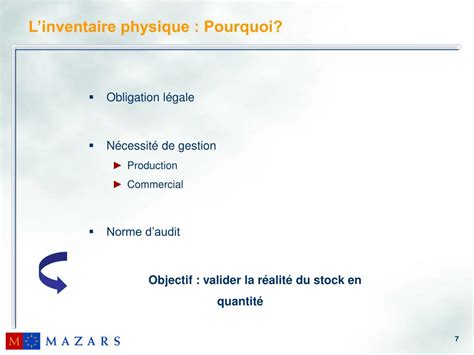 Ppt S Minaire De Formation M Thodes Daudit Cycle Inventaire Physique