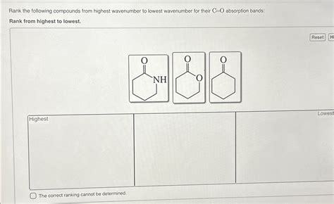 Solved Rank The Following Compounds From Highest Wavenumber Chegg