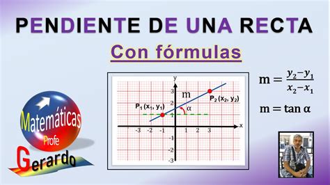 Pendiente De Una Recta Conociendo Dos Puntos O El ángulo Utilizando