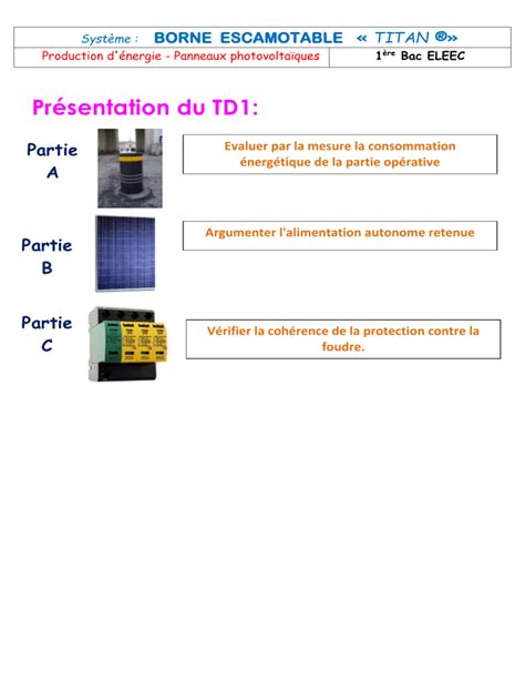 Pr Sentation Td Et Tp D Roulement De S Ance