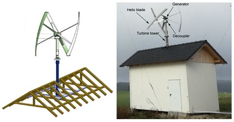 Homemade Vertical Wind Turbine Plans My Bios