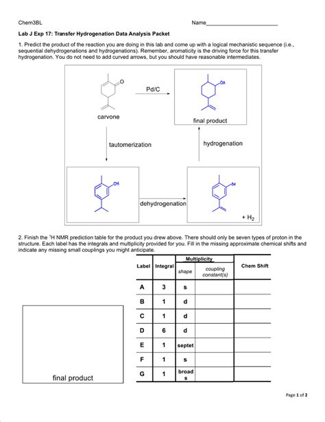 Chem3BL Name Lab J Exp 17 Transfer Hydrogenation Data Analysis