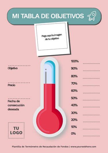 Plantillas De Term Metro Para Recaudar Fondos