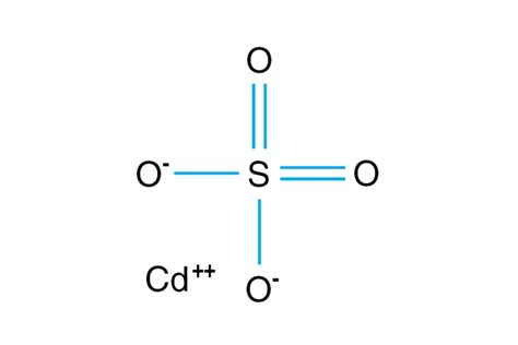 Cadmium sulfate hydrate蛋白结晶试剂盒Hampton Research Lumiprobe官网lumiprobe中国官网