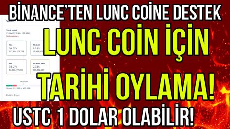 Lunc Co N Tar H Oylama Ba Ladi Ustc Yen Den Dolar Olab L R