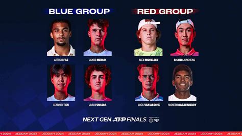 Next Gen Atp Finals Il Programma Della Prima Giornata Dicembre