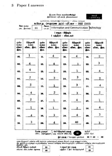 2022 2023 O L ICT Marking Scheme Tamil Medium