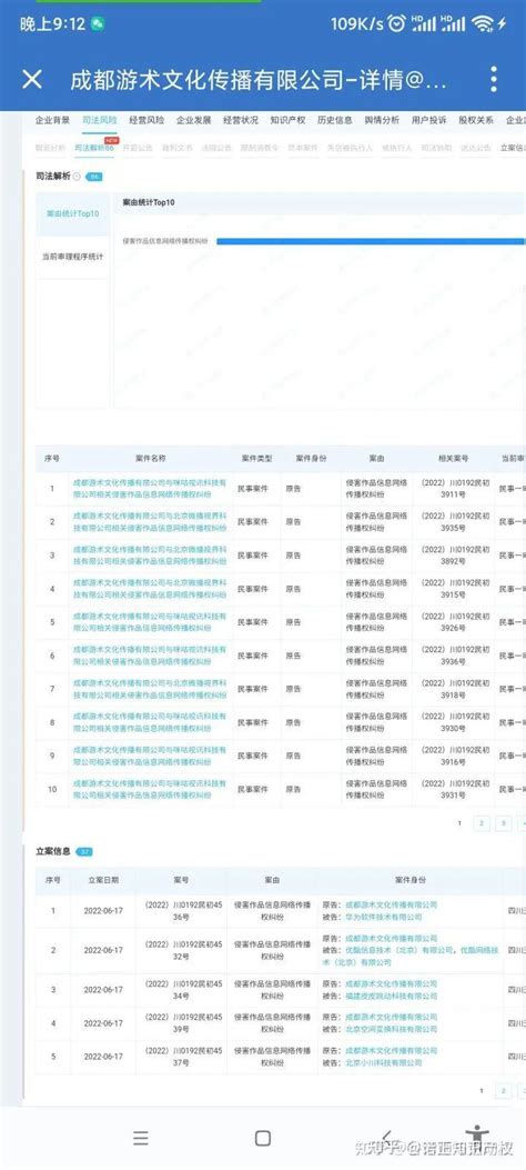 《谭谈交通》遇“版权刺客”，将面临全网下架and巨额赔偿 知乎