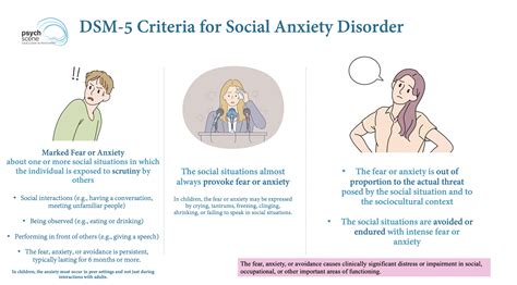 Social Anxiety Disorder In Adults Diagnosis And Management