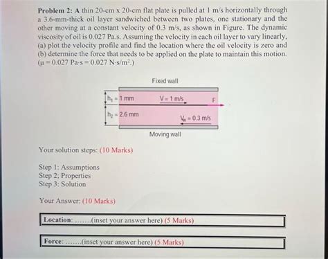 Solved Problem A Thin Cm X Cm Flat Plate Is Pulled Chegg