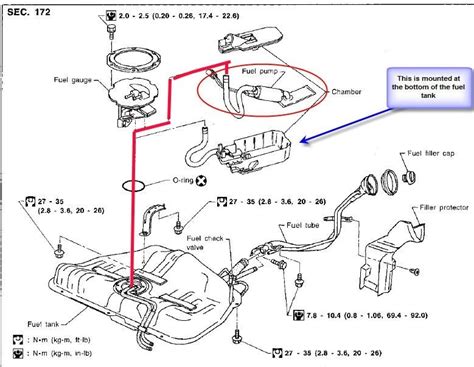 Maintenance Repair Questions Where Is Fuel Pump Assembly Located On