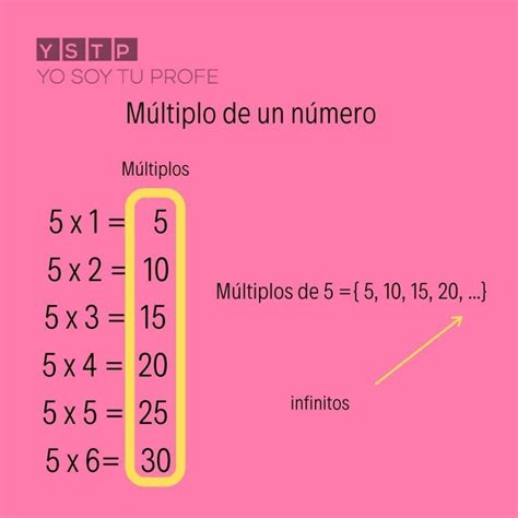 Que Entendemos Por Multiplos De Un Numero Brainly Lat