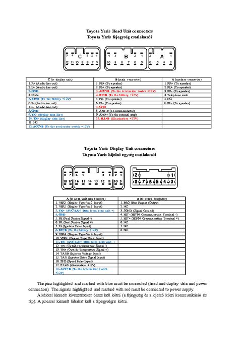 Toyota Yaris Radio Wiring Diagram Easy Wiring