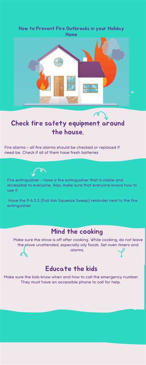 How To Prevent Fire Outbreaks In Your Holiday Home Prana Fm