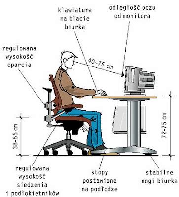 MADE IN 3W Interaktywna Biblia Drupal Seo Pozycjonowanie