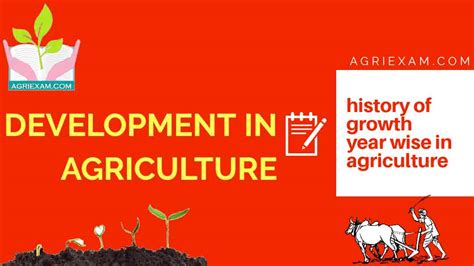 History Of Agriculture In India - Agri Exam Study Agriculture