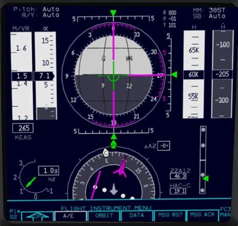 Engine Indicating And Crew Alerting System Eicas Artofit